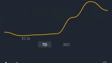 Binance screenshot 2