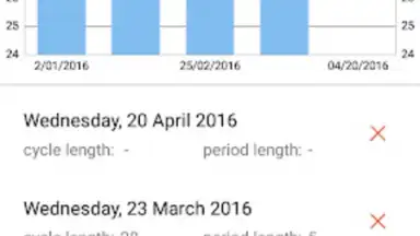 Feminap screenshot 6