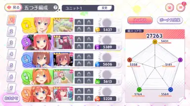 The Quintessential Quintuplets: The Quintuplets Can’t Divide the Puzzle Into Five Equal Parts screenshot 9