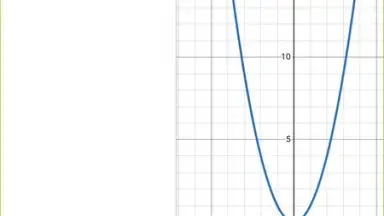 Desmos screenshot 10