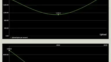IPVanish - VPN screenshot 3