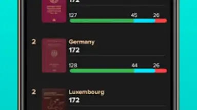 Passport Index screenshot 4
