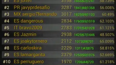 Briscola screenshot 4