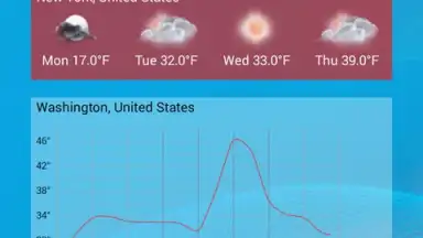 Intelligent Weather screenshot 6