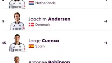 Premier League - Official App screenshot 4