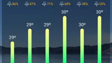 Live Weather Forecast screenshot 5