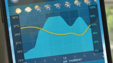 Weatherzone screenshot 7