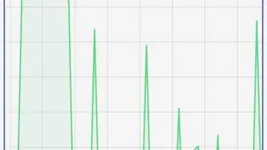 Simple System Monitor screenshot 5