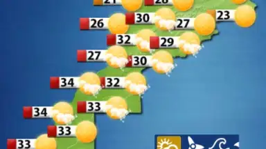 Morocco Weather screenshot 2