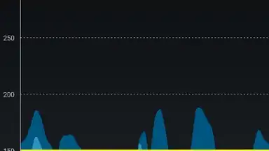 xDrip+ screenshot 3