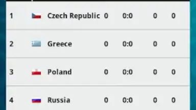 UEFA EURO 2012 by Carlsberg screenshot 3