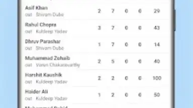 Asia Cup screenshot 6