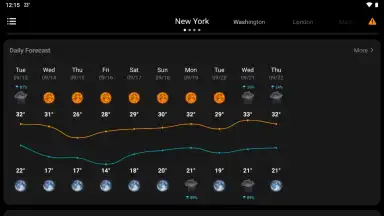 WeaSce Weather screenshot 14
