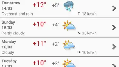 ForecaWeather screenshot 5