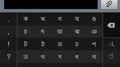 স্বরচক্র বাংলা (Swarachakra Bangla) screenshot 4