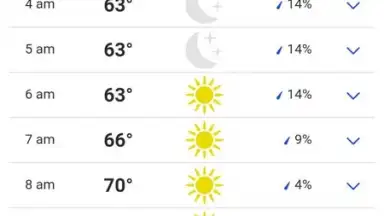 VIP Weather screenshot 1
