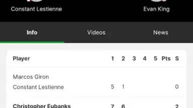 Betway Scores screenshot 5