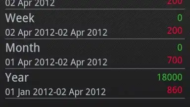 Simple Money screenshot 7