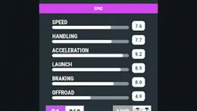 Car Tracker for ForzaHorizon 5 screenshot 16