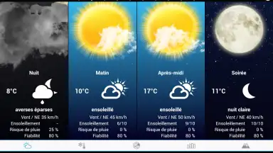 Weather for France screenshot 15