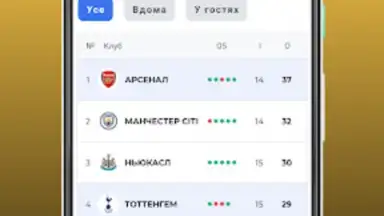Футбол України – Tribuna.com screenshot 1