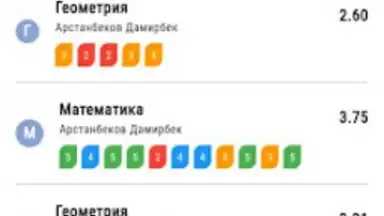 Электрондук күндөлүк screenshot 5