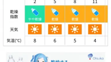 Weathernews Weather screenshot 10