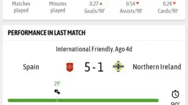 BeSoccer screenshot 11