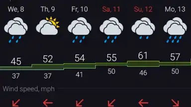 Gismeteo screenshot 2