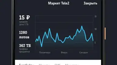 Мой Tele2 screenshot 2