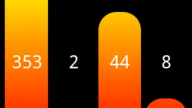 Days Until screenshot 2