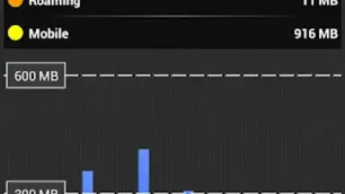 My Data Manager screenshot 3