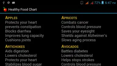 Healthy Food Chart screenshot 1