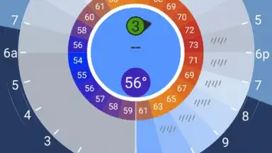Atmosphere Weather screenshot 6