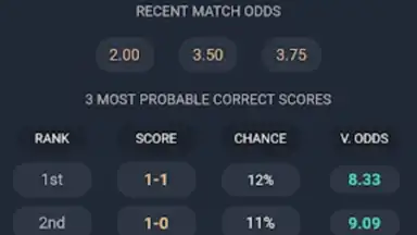 Correct Score King screenshot 6