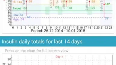 Diabetes:M screenshot 10