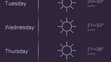 Sasha Weather FREE screenshot 4