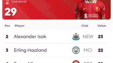 Premier League - Official App screenshot 11