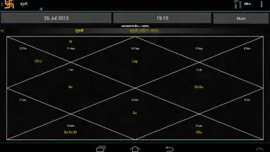 Hindu Calendar screenshot 16