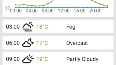 VelocityWeather screenshot 4