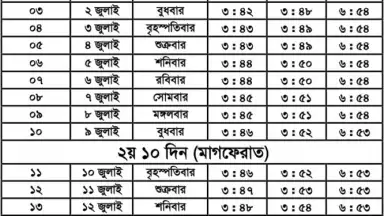 Ramjan screenshot 3