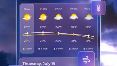 Live Weather Widget & Radar screenshot 10