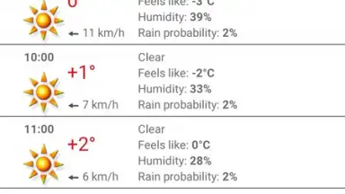 ForecaWeather screenshot 1