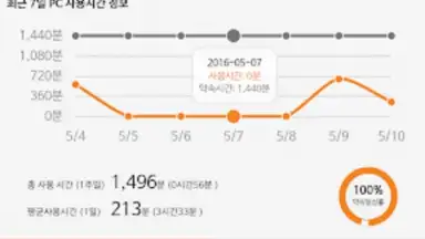 X-keeper screenshot 6