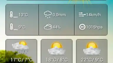 Cute Weather Widget screenshot 6