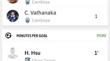 BeSoccer screenshot 6