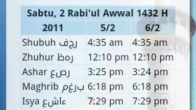 Waktu Shalat screenshot 2