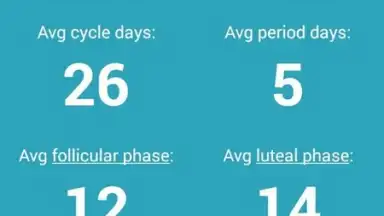 Glow - Period Tracker screenshot 6