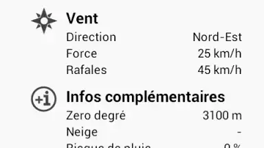 Weather for France screenshot 17
