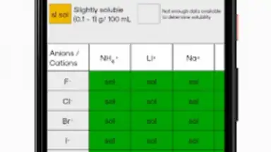ChemistryMaster screenshot 1